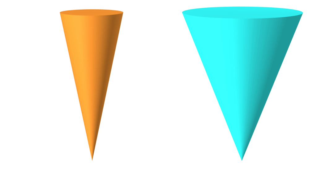 cone_learning.gif